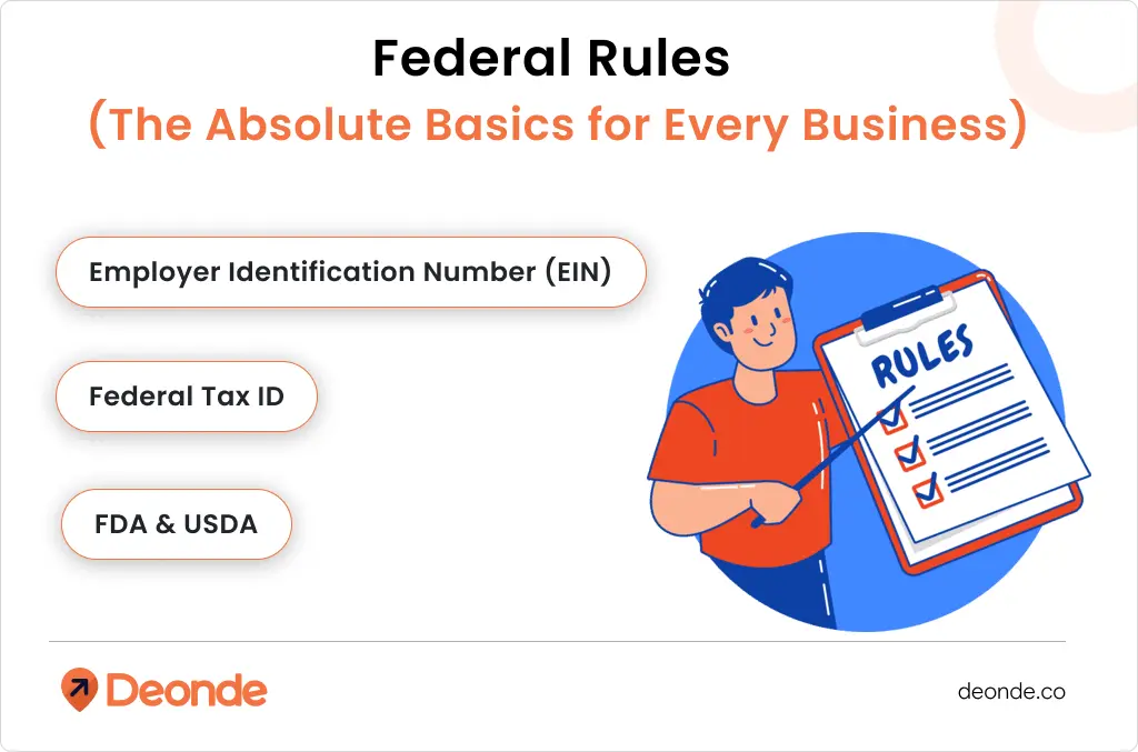 Federal Rules